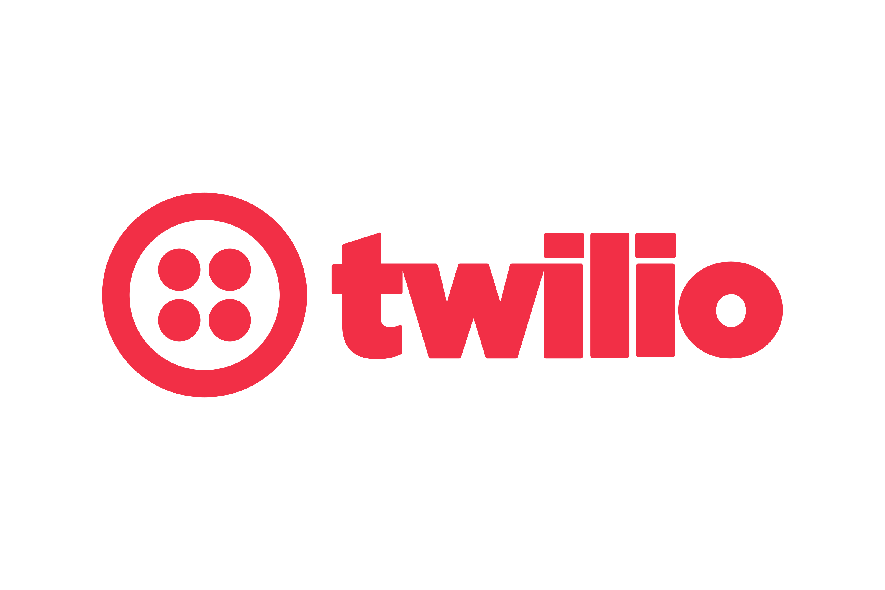 Twilio